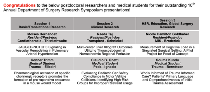 2022-05-symposium-sidebar.png