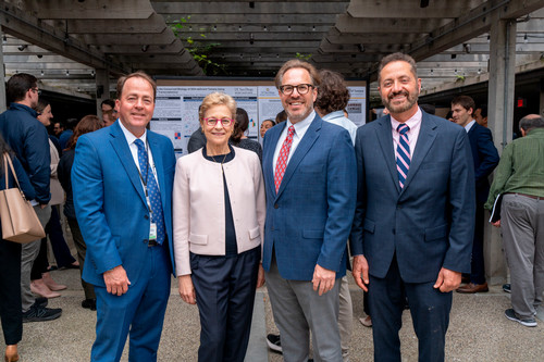 Symposium leaders